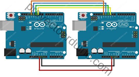 spi bus arduino.